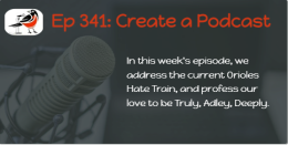 Episode 341: Create a Podcast